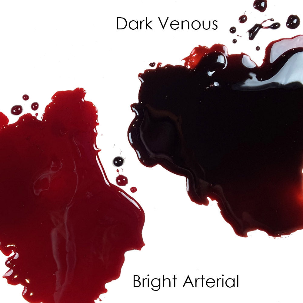 Mehron | Stage Blood - Bright Arterial with Brush 30 ml